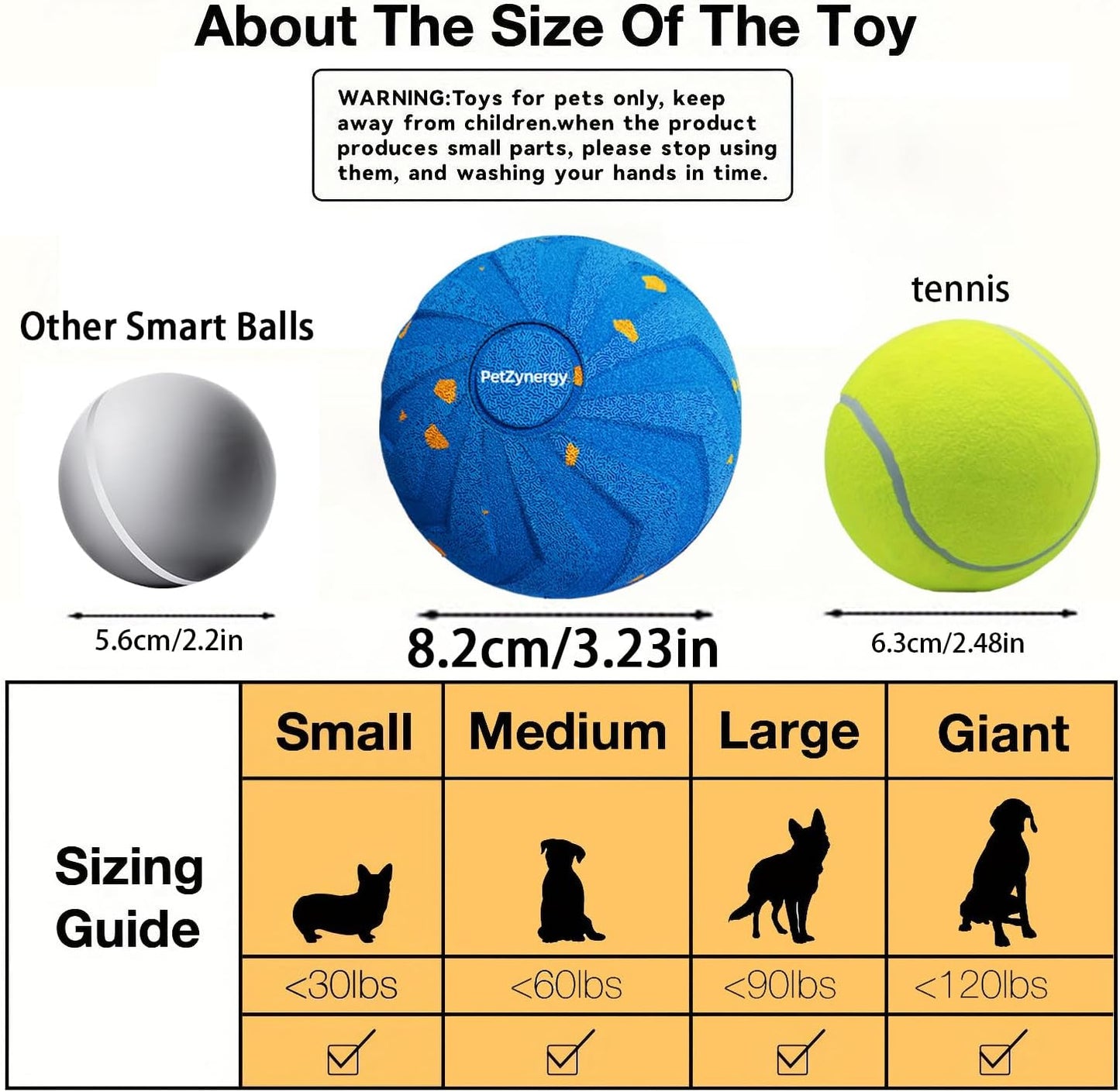 Smart Dog Ball - Interactive Dog Toy Automatic Moving Bouncing & Rotating Motion Sensor Self-Play, USB-C Rechargeable Bite-Resistant E-TPU Shell Waterproof, Indoor Outdoor for Medium & Large Breeds