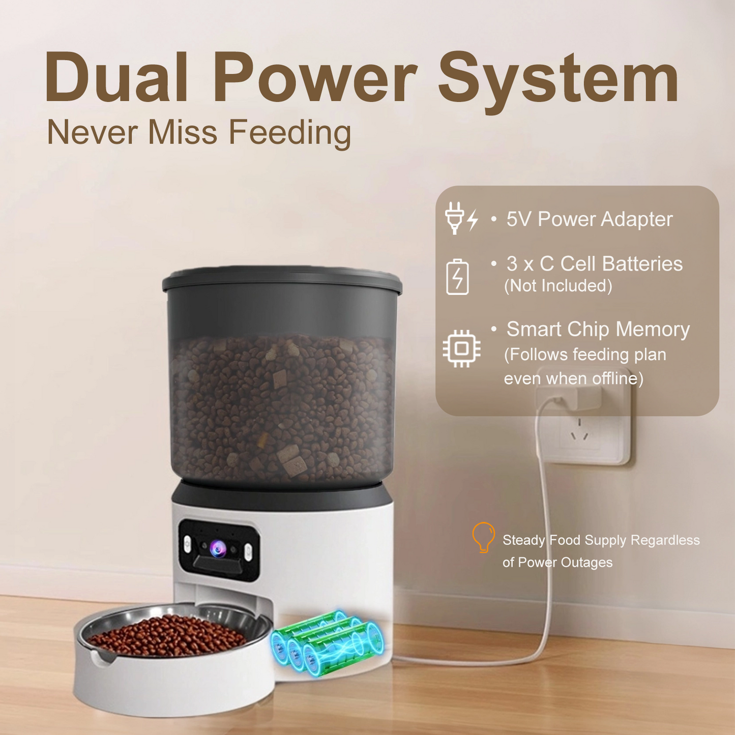 CTNA Automatic Cat Feeder with 2K Camera