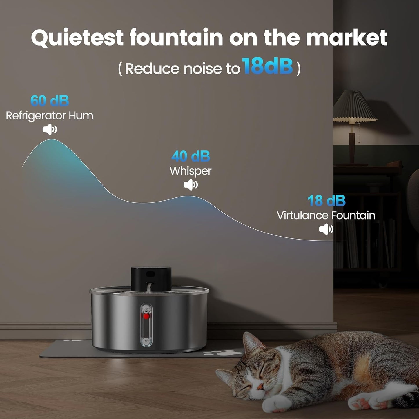 6 Pack Cat Water Fountain Filters Replacement for Stainless Steel Pumpless Pet Fountain, Multi-Layer Activated Carbon Resin PP Cotton Filter, Clean Safe Drinking Water for Cat Dog