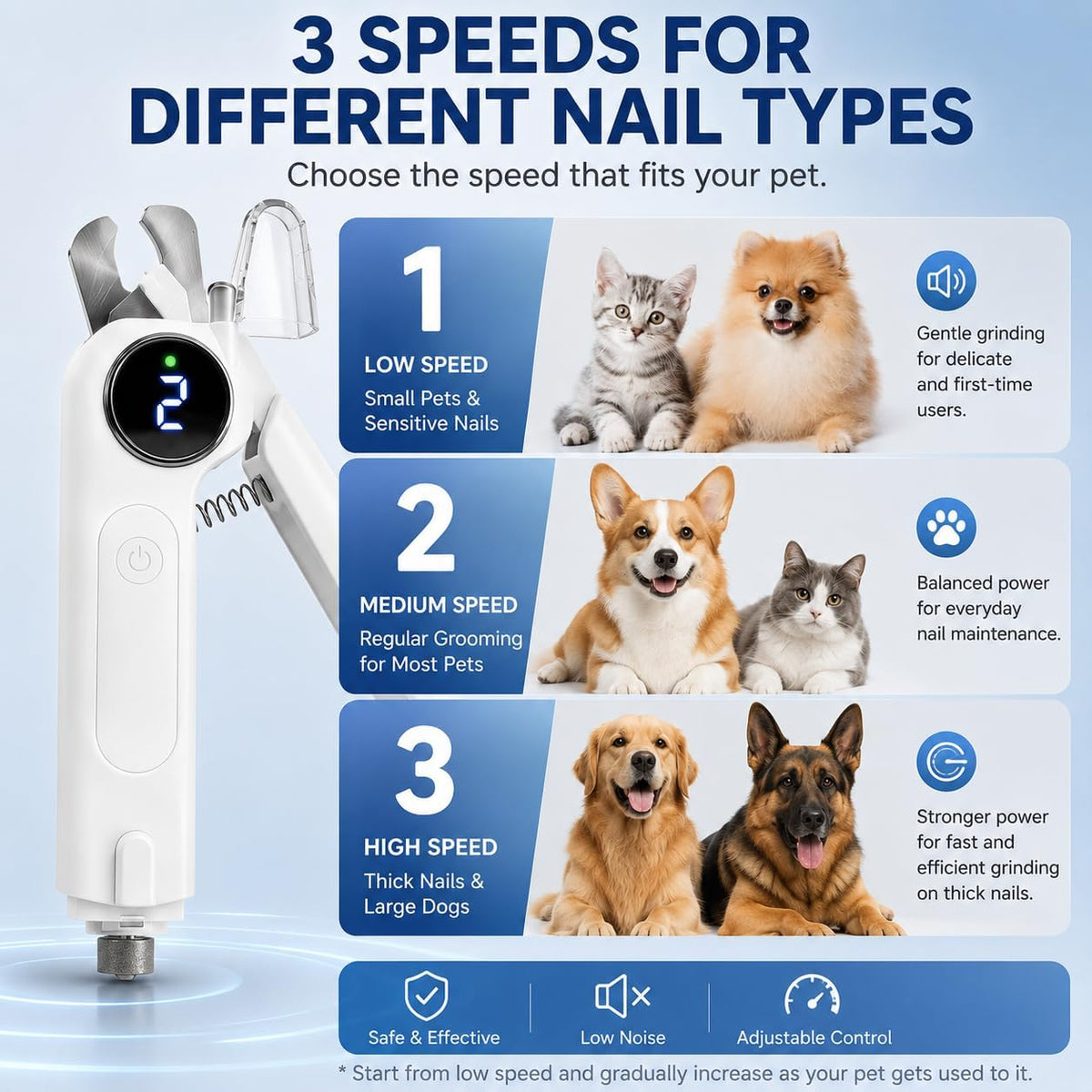 2-in-1 Dog Nail Clippers & Grinder with LED for Dogs and Cats, USB-C
