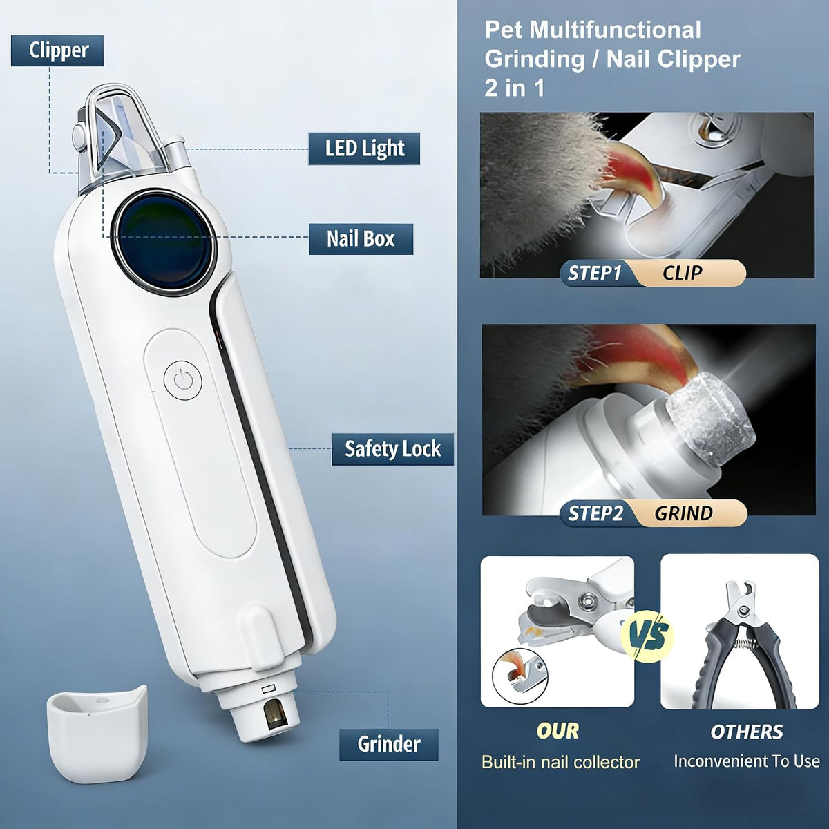 2-in-1 Dog Nail Clippers & Grinder with LED for Dogs and Cats, USB-C