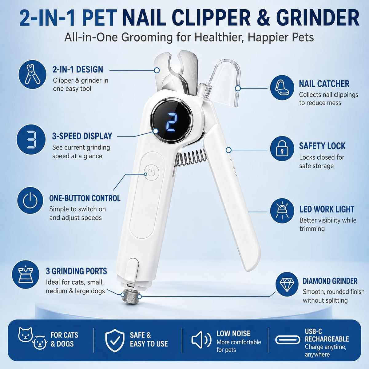 2-in-1 Dog Nail Clippers & Grinder with LED for Dogs and Cats, USB-C