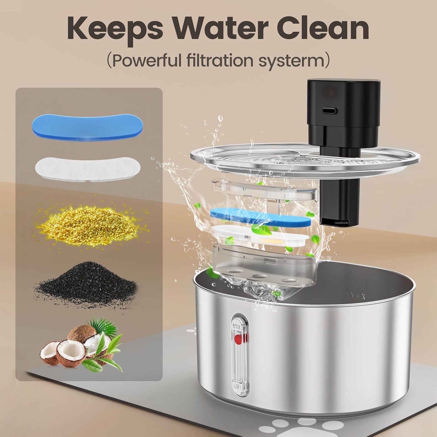 6 Pack Cat Water Fountain Filters Replacement for Stainless Steel Pumpless Pet Fountain, Multi-Layer Activated Carbon Resin PP Cotton Filter, Clean Safe Drinking Water for Cat Dog