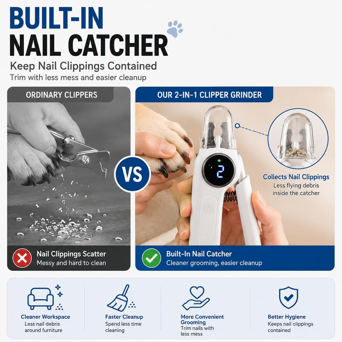 2-in-1 Dog Nail Clippers & Grinder with LED for Dogs and Cats, USB-C