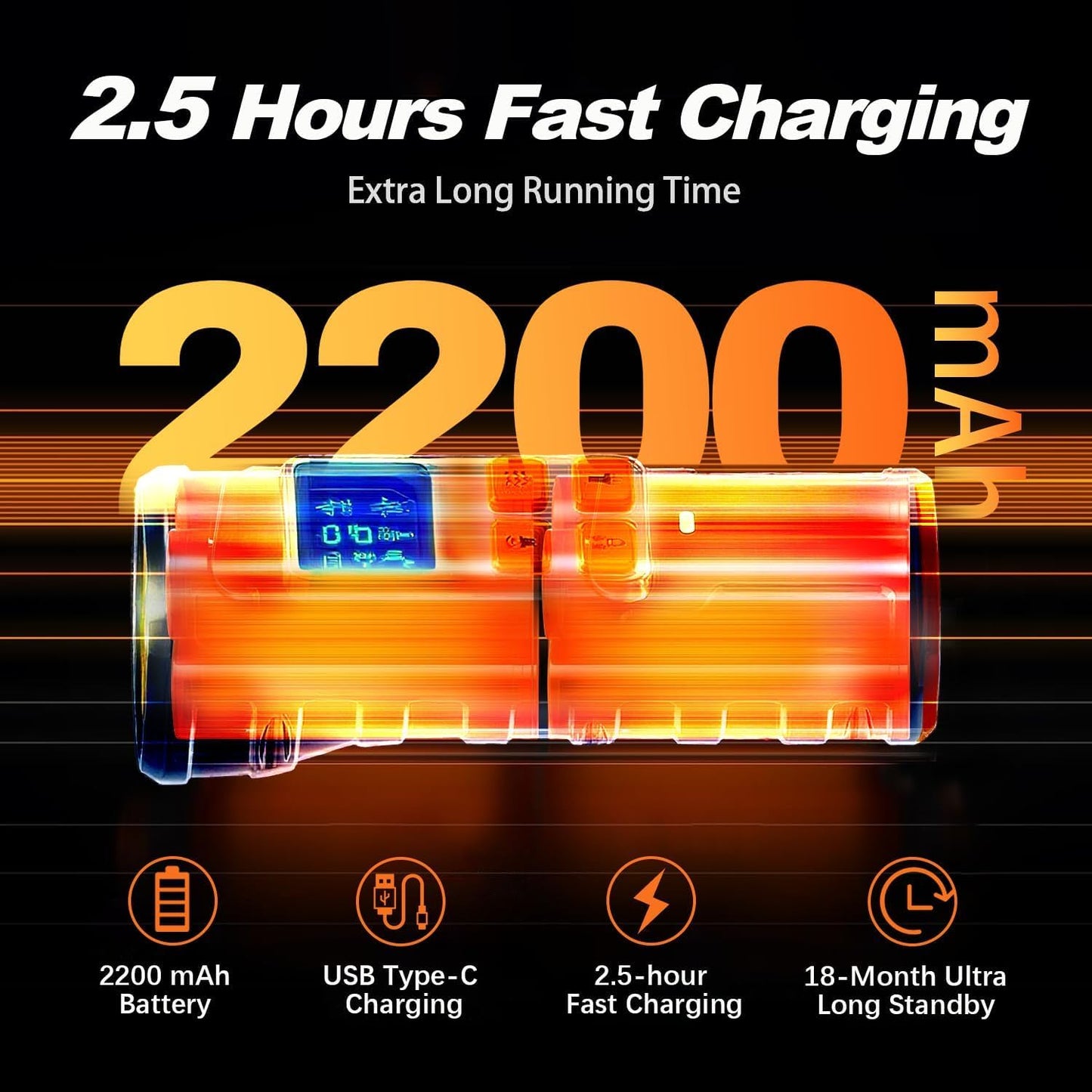 Dog Barking Deterrent Devices, Anti Barking Device for Dogs - Ultrasonic Bark Control with Monitor Display, USB Rechargeable No Shock Bark Guard for Training, Handheld Indoor Outdoor Wrist Strap