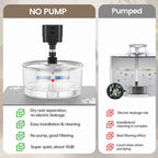 Pumpless Stainless Steel Cat Water Fountain 3.2L/108oz – Wireless Indoor Automatic Cat Drinking Fountain, Cordless Pet Water Fountain for Cats, Battery-Operated with Motion Sensor, Ultra Quiet