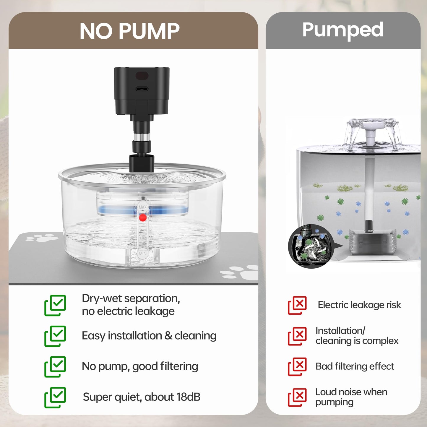 Pumpless Stainless Steel Cat Water Fountain 3.2L/108oz – Wireless Indoor Automatic Cat Drinking Fountain, Cordless Pet Water Fountain for Cats, Battery-Operated with Motion Sensor, Ultra Quiet