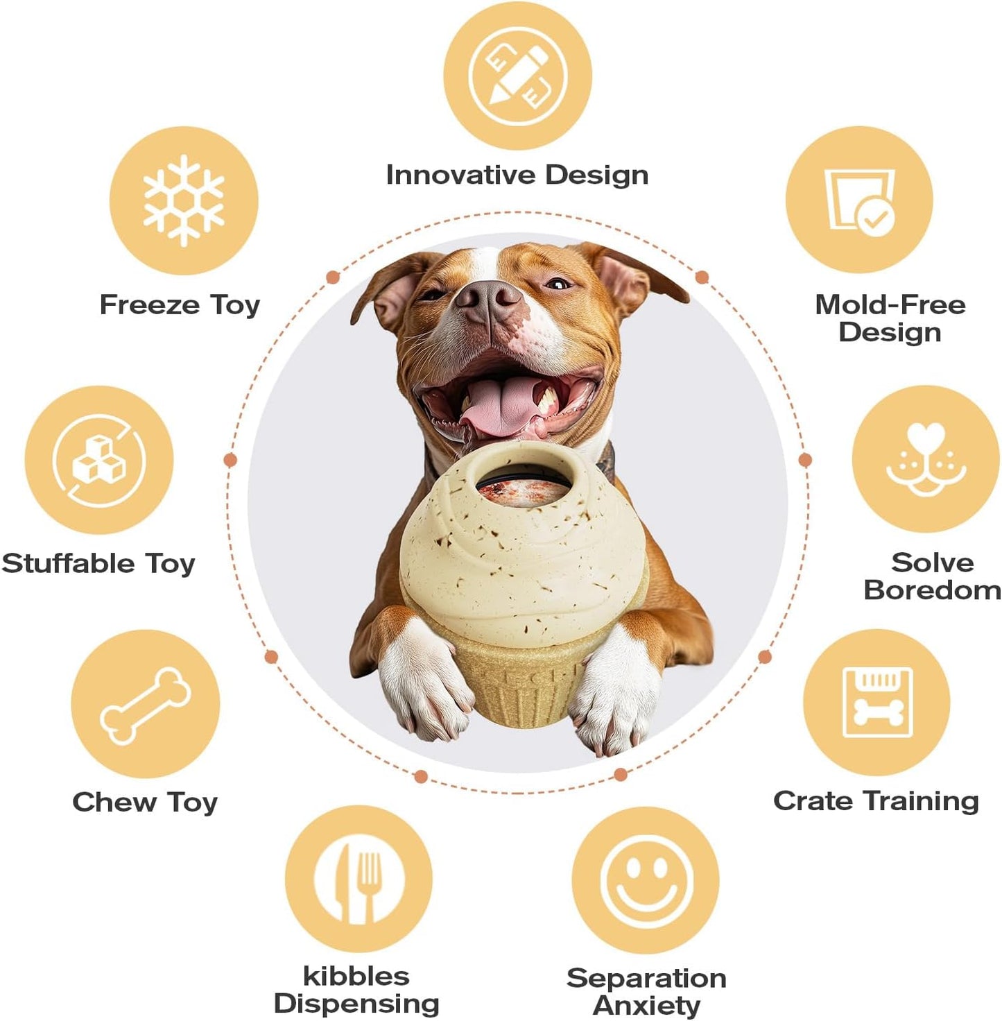Multi-Functional Interactive Dog Toys, Treat Dispenser – Enrichment Puzzle, Frozen Slow Feeder Licking Toy for Medium/Large Dogs, Durable Chew, BPA-Free Dishwasher-Safe, Anxiety Relief