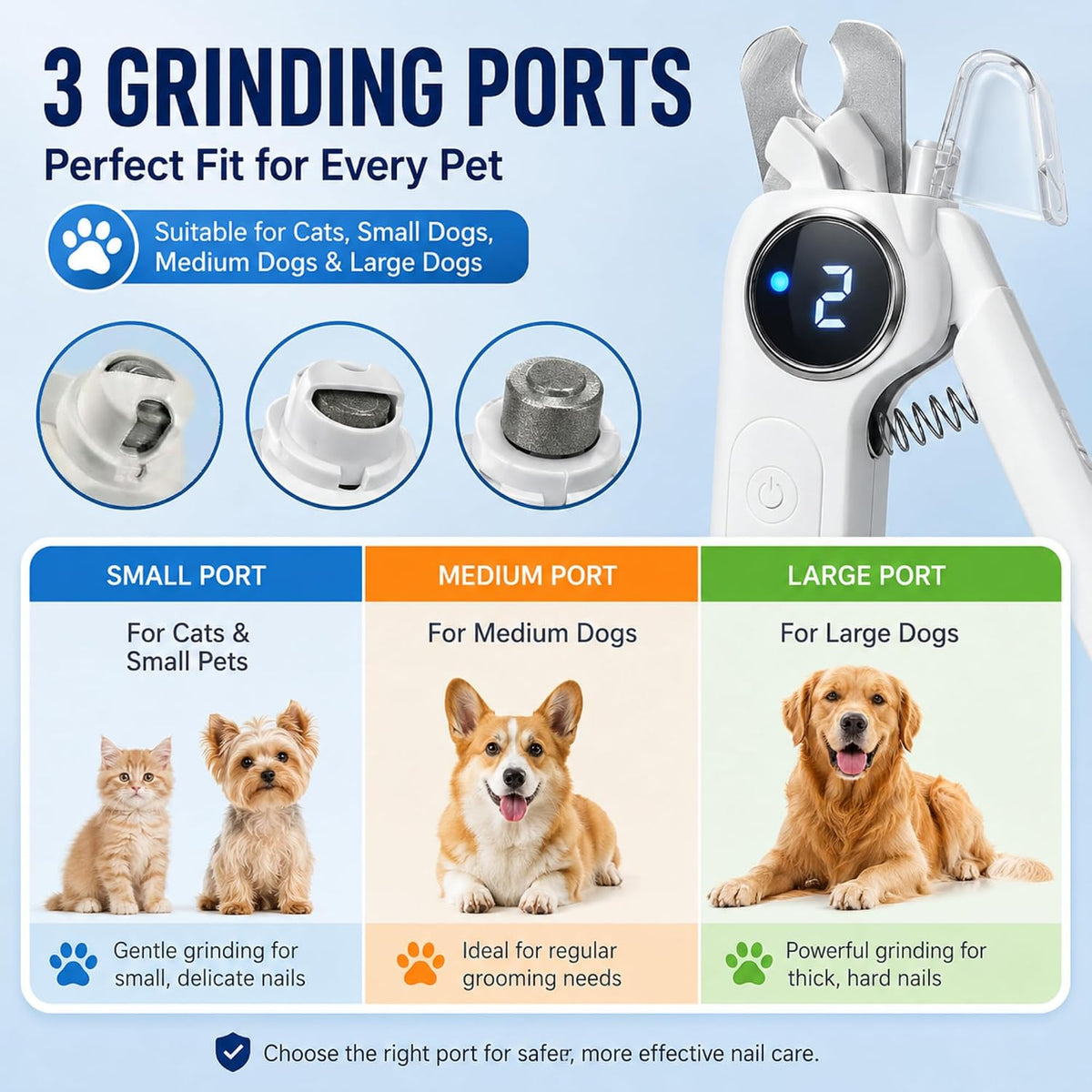 2-in-1 Dog Nail Clippers & Grinder with LED for Dogs and Cats, USB-C